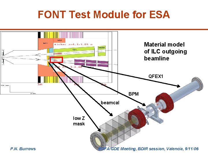 FONT Test Module for ESA Material model of ILC outgoing beamline QFEX 1 BPM