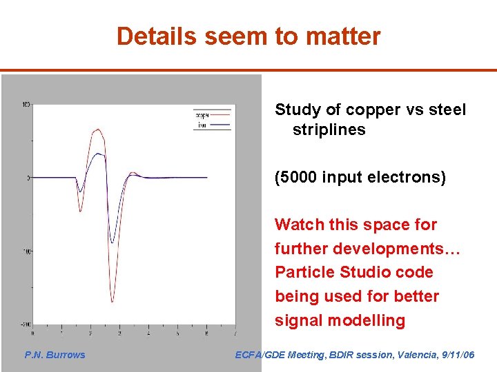 Details seem to matter Study of copper vs steel striplines (5000 input electrons) Watch