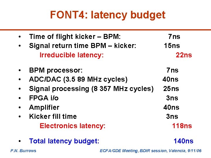 FONT 4: latency budget • • Time of flight kicker – BPM: Signal return