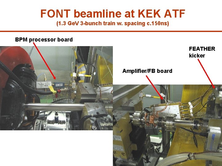 FONT beamline at KEK ATF (1. 3 Ge. V 3 -bunch train w. spacing