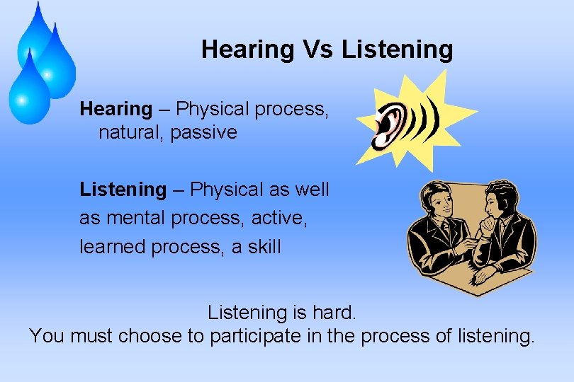 Hearing Vs Listening Hearing – Physical process, natural, passive Listening – Physical as well