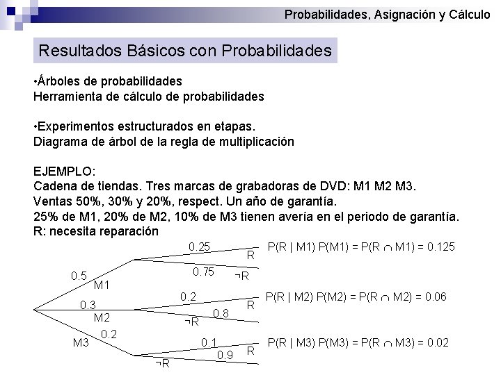 Probabilidades, Asignación y Cálculo Resultados Básicos con Probabilidades • Árboles de probabilidades Herramienta de