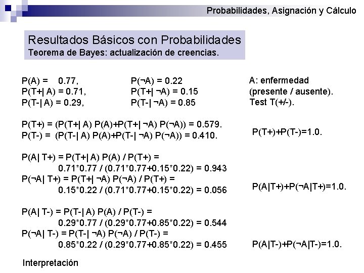 Probabilidades, Asignación y Cálculo Resultados Básicos con Probabilidades Teorema de Bayes: actualización de creencias.