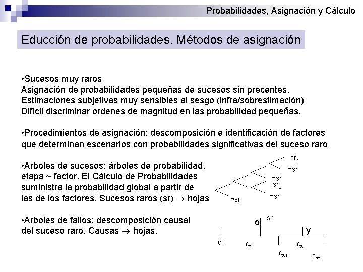 Probabilidades, Asignación y Cálculo Educción de probabilidades. Métodos de asignación • Sucesos muy raros