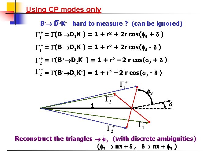 Using CP modes only B- Do. K- hard to measure ? (can be ignored)