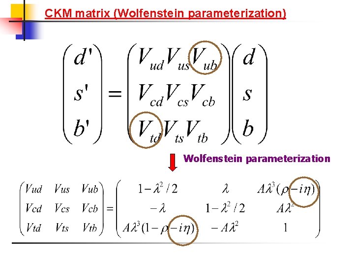 CKM matrix (Wolfenstein parameterization) Wolfenstein parameterization 