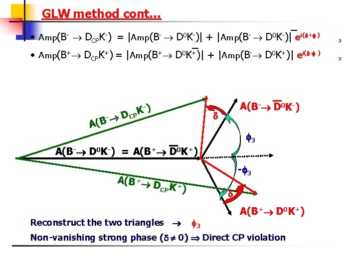GLW method cont… _ • Amp(B- DCPK-) = |Amp(B- D 0 K-)| + |Amp(B-
