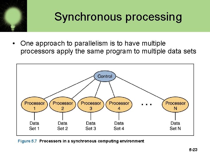 Synchronous processing • One approach to parallelism is to have multiple processors apply the
