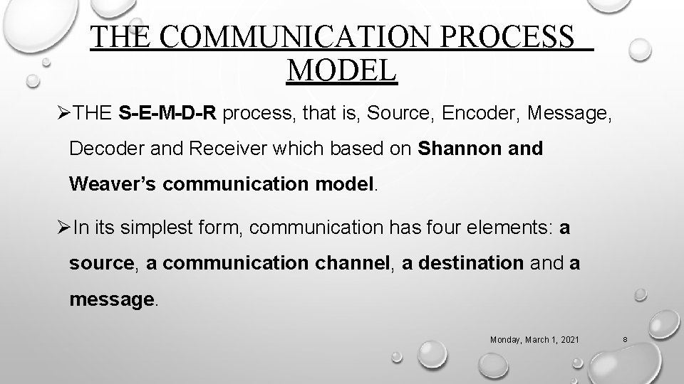 THE COMMUNICATION PROCESS MODEL ØTHE S-E-M-D-R process, that is, Source, Encoder, Message, Decoder and