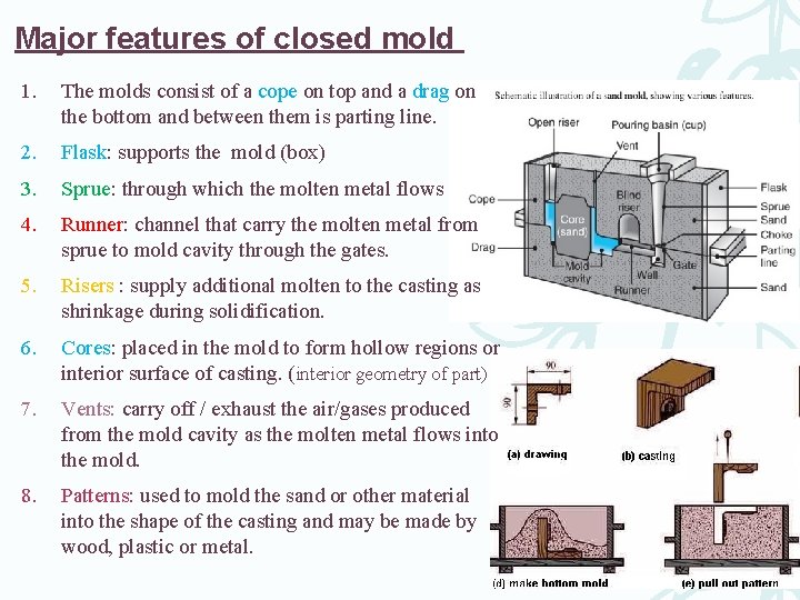 Major features of closed mold 1. The molds consist of a cope on top