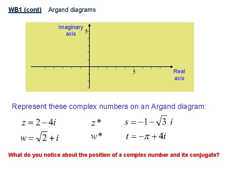 WB 1 (cont) Argand diagrams Imaginary axis Real axis Represent these complex numbers on