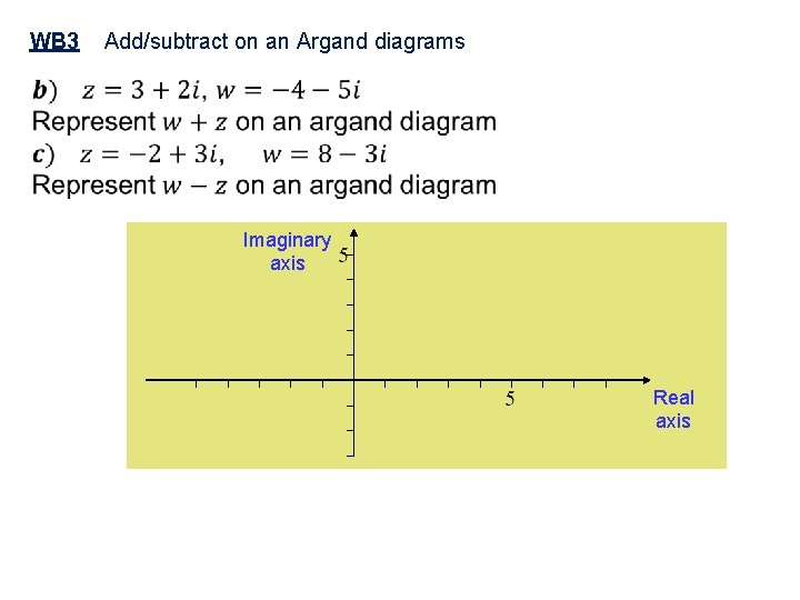 WB 3 Add/subtract on an Argand diagrams Imaginary axis Real axis 