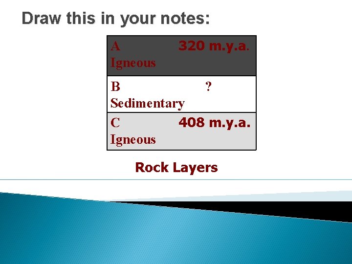 Draw this in your notes: A Igneous 320 m. y. a. B ? Sedimentary