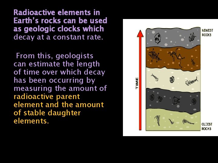 Radioactive elements in Earth’s rocks can be used as geologic clocks which decay at