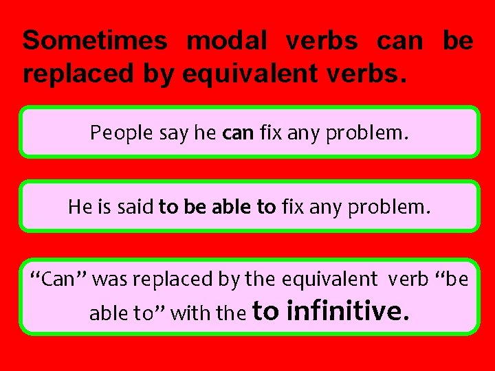 Sometimes modal verbs can be replaced by equivalent verbs. People say he can fix