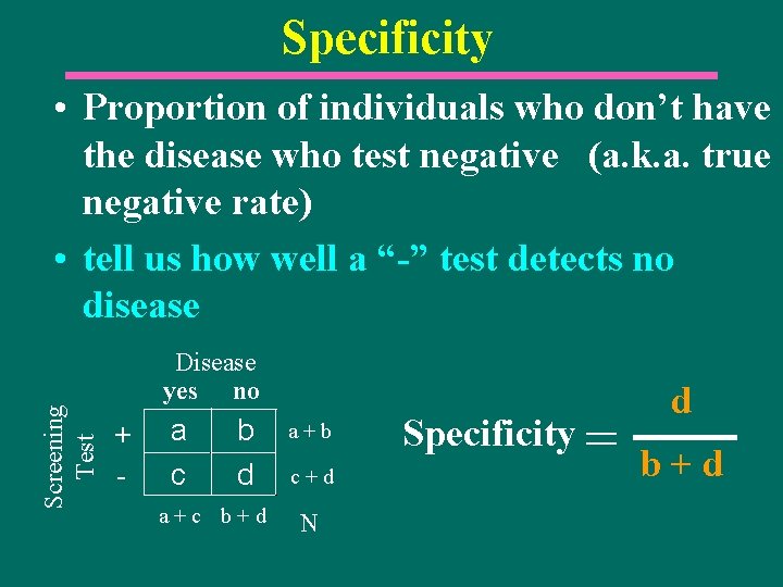 Specificity Screening Test • Proportion of individuals who don’t have the disease who test