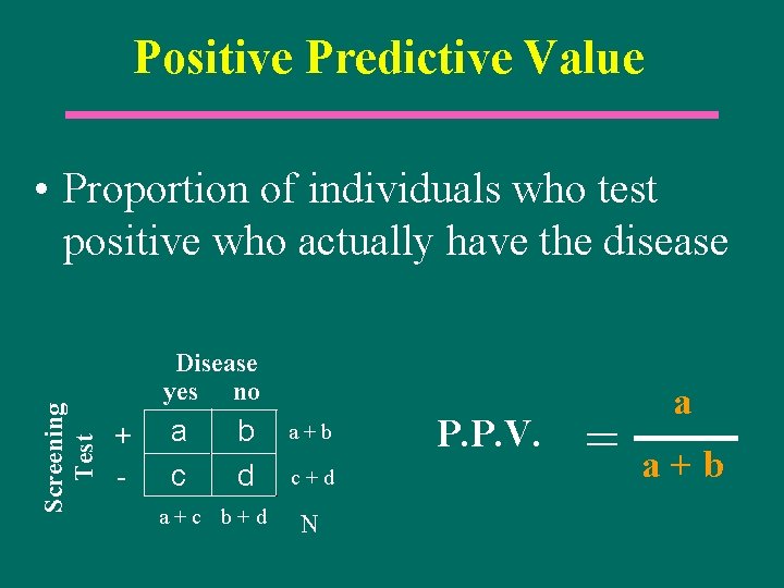 Positive Predictive Value Screening Test • Proportion of individuals who test positive who actually