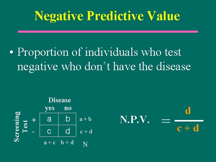 Negative Predictive Value Screening Test • Proportion of individuals who test negative who don’t
