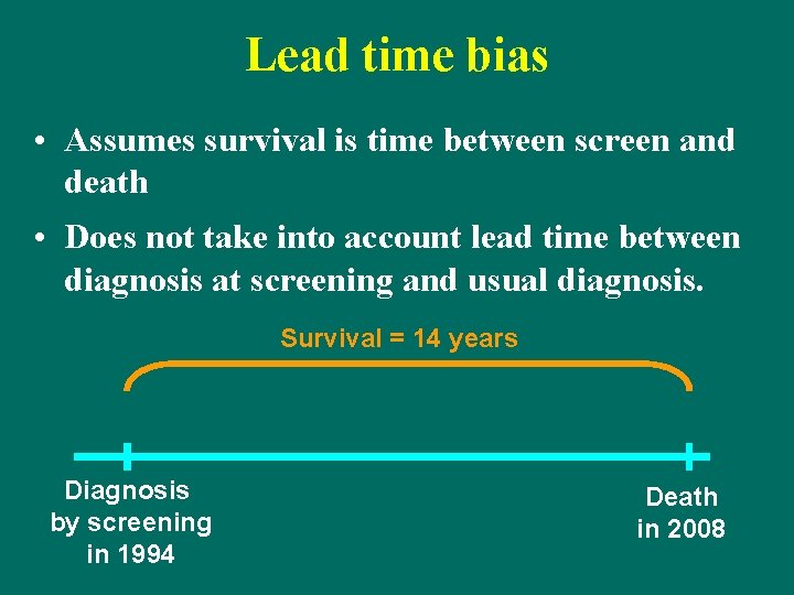 Lead time bias • Assumes survival is time between screen and death • Does