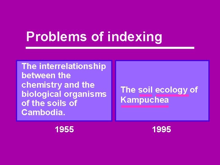 Problems of indexing The interrelationship between the chemistry and the biological organisms of the