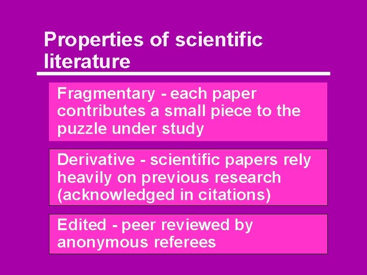 Properties of scientific literature Fragmentary - each paper contributes a small piece to the