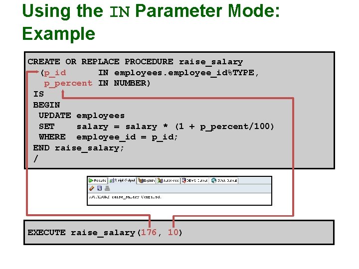 Using the IN Parameter Mode: Example CREATE OR REPLACE PROCEDURE raise_salary (p_id IN employees.