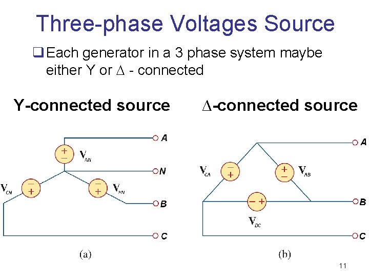 Three-phase Voltages Source q Each generator in a 3 phase system maybe either Y Three-phase Voltages Source q Each generator in a 3 phase system maybe either Y