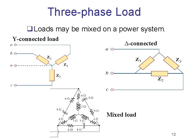 THREE PHASE SYSTEMS Part 1 1 Objectives Q THREE PHASE SYSTEMS Part 1 1 Objectives Q