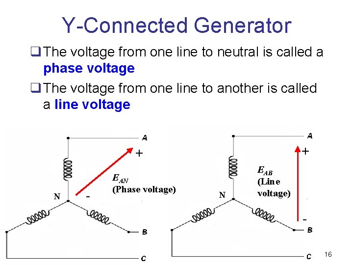 Y-Connected Generator q The voltage from one line to neutral is called a phase Y-Connected Generator q The voltage from one line to neutral is called a phase