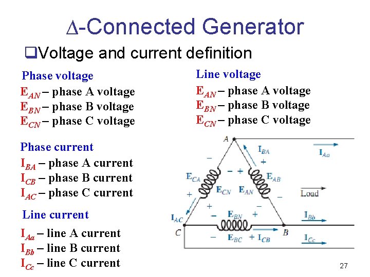 ∆-Connected Generator q. Voltage and current definition Phase voltage EAN – phase A voltage