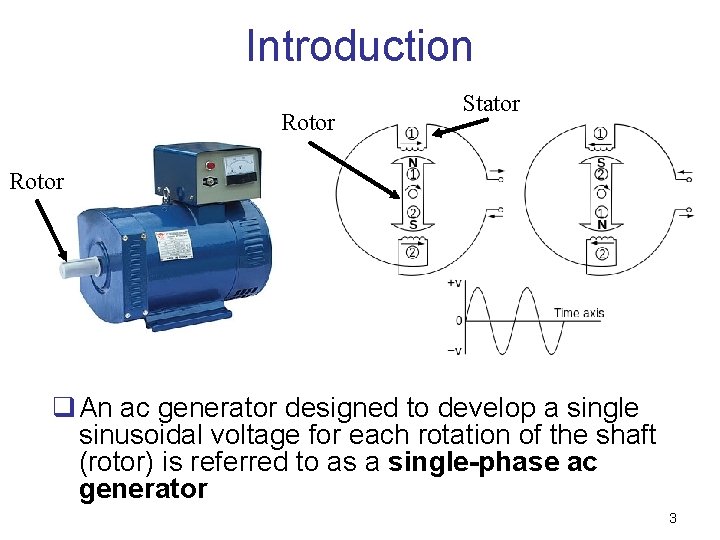 Introduction Rotor Stator Rotor q An ac generator designed to develop a single sinusoidal Introduction Rotor Stator Rotor q An ac generator designed to develop a single sinusoidal