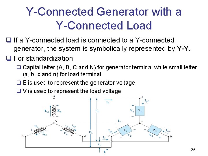 Y-Connected Generator with a Y-Connected Load q If a Y-connected load is connected to