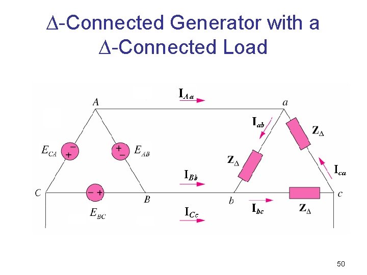 ∆-Connected Generator with a ∆-Connected Load 50 ∆-Connected Generator with a ∆-Connected Load 50