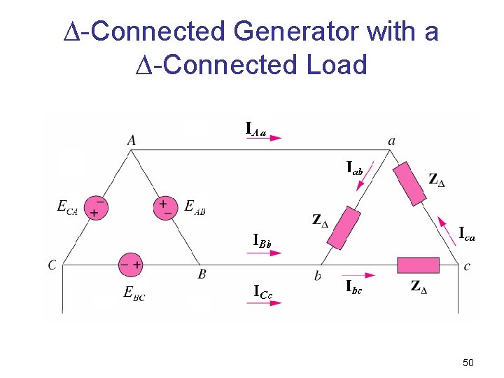 ∆-Connected Generator with a ∆-Connected Load 50 