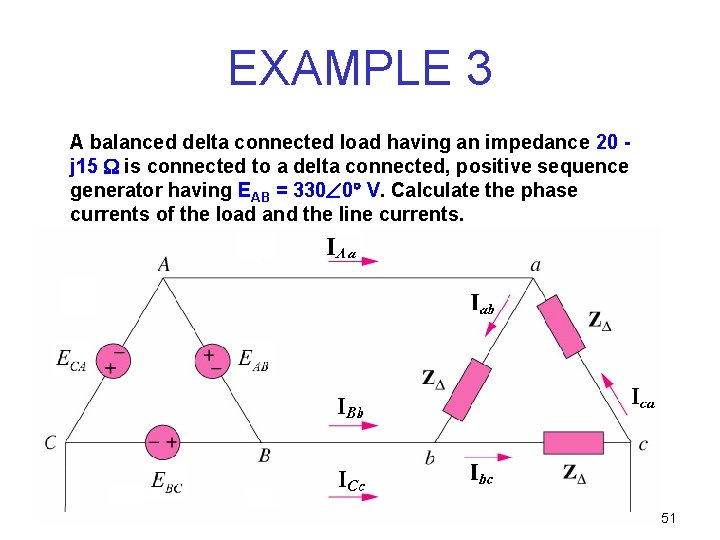 EXAMPLE 3 A balanced delta connected load having an impedance 20 j 15 is