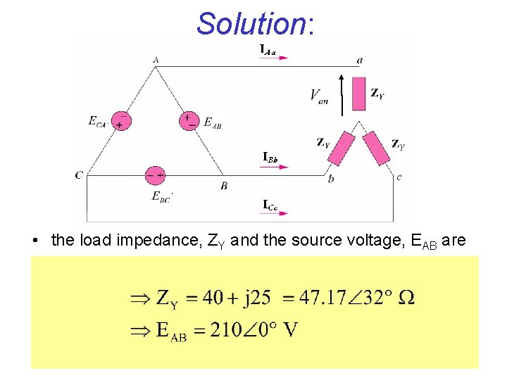 Solution: • the load impedance, ZY and the source voltage, EAB are 58 