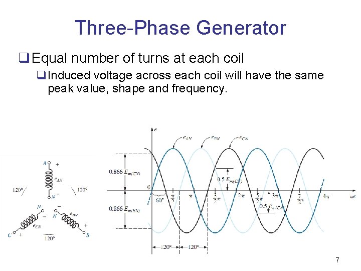 Three-Phase Generator q Equal number of turns at each coil q. Induced voltage across Three-Phase Generator q Equal number of turns at each coil q. Induced voltage across