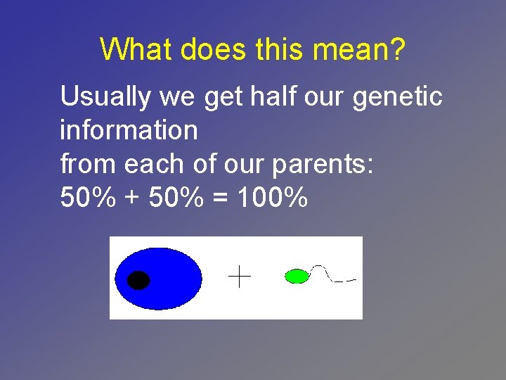 What does this mean? Usually we get half our genetic information from each of