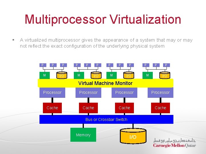 Multiprocessor Virtualization § A virtualized multiprocessor gives the appearance of a system that may