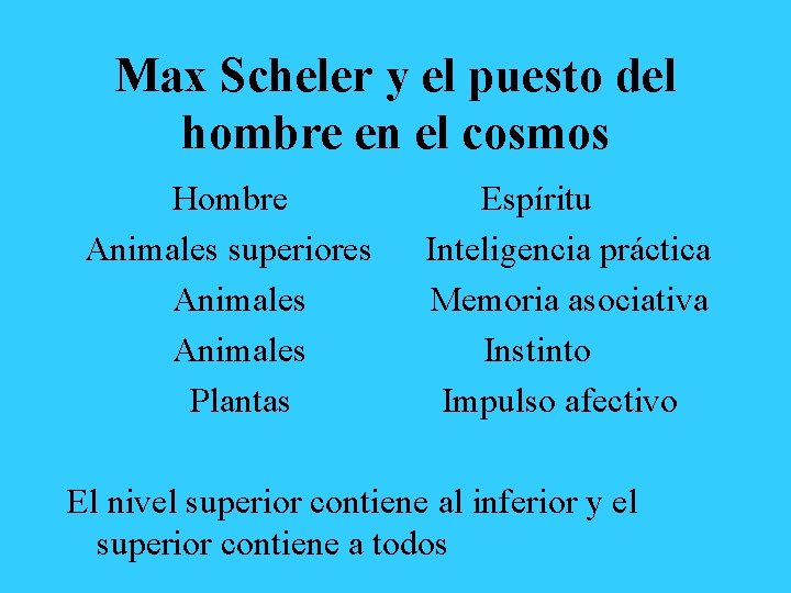 Max Scheler y el puesto del hombre en el cosmos Hombre Animales superiores Animales