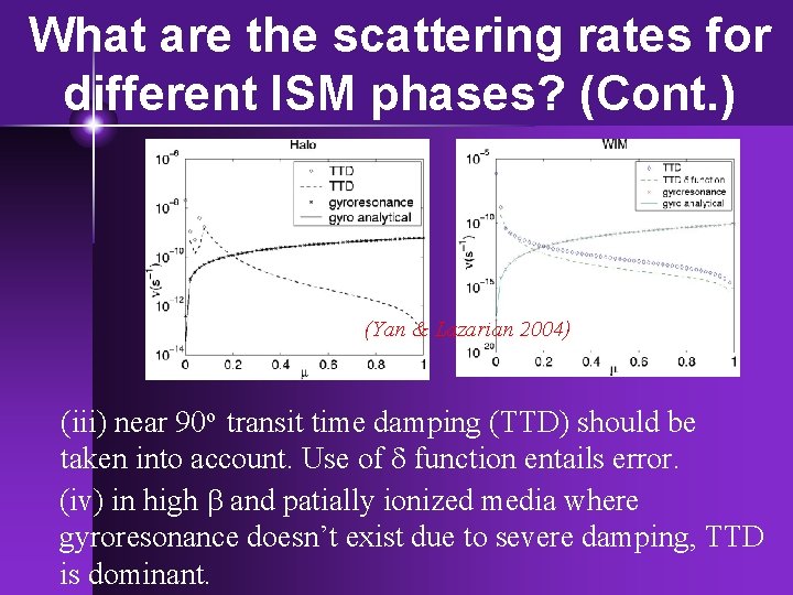 What are the scattering rates for different ISM phases? (Cont. ) (Yan & Lazarian