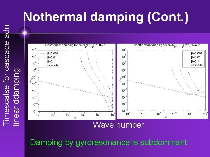 Timescalse for cascade adn linear ddamping Nothermal damping (Cont. ) Wave number Damping by