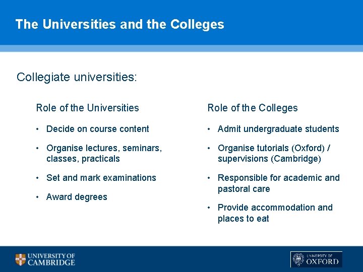 The Universities and the Colleges Collegiate universities: Role of the Universities Role of the