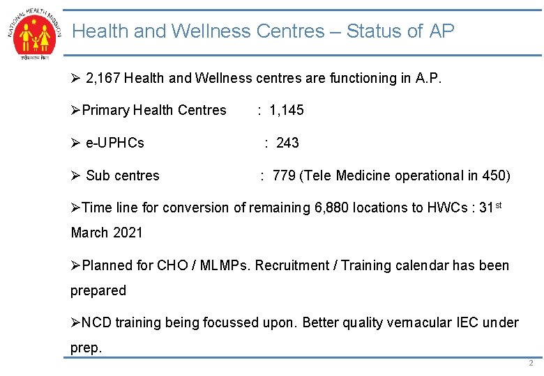 Health and Wellness Centres – Status of AP Ø 2, 167 Health and Wellness