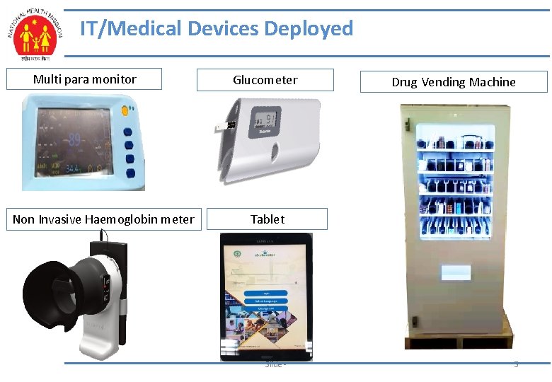 IT/Medical Devices Deployed Multi para monitor Non Invasive Haemoglobin meter Glucometer Drug Vending Machine