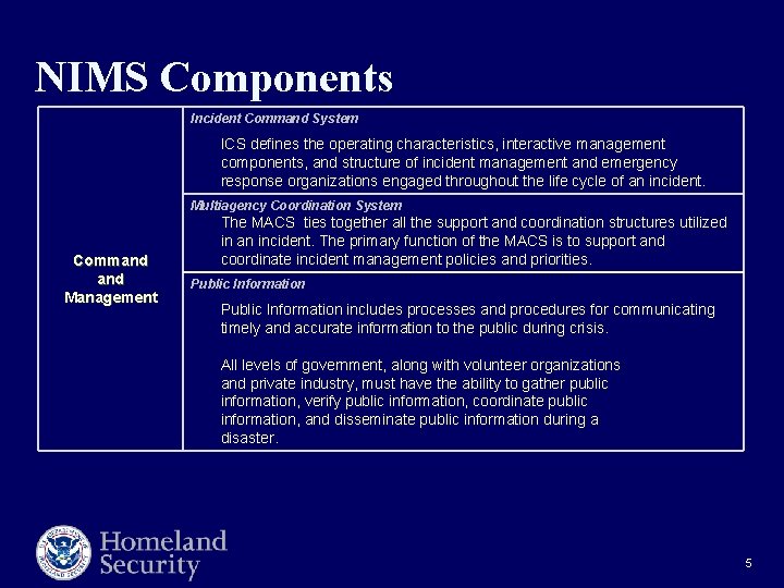 NIMS Components Incident Command System ICS defines the operating characteristics, interactive management components, and