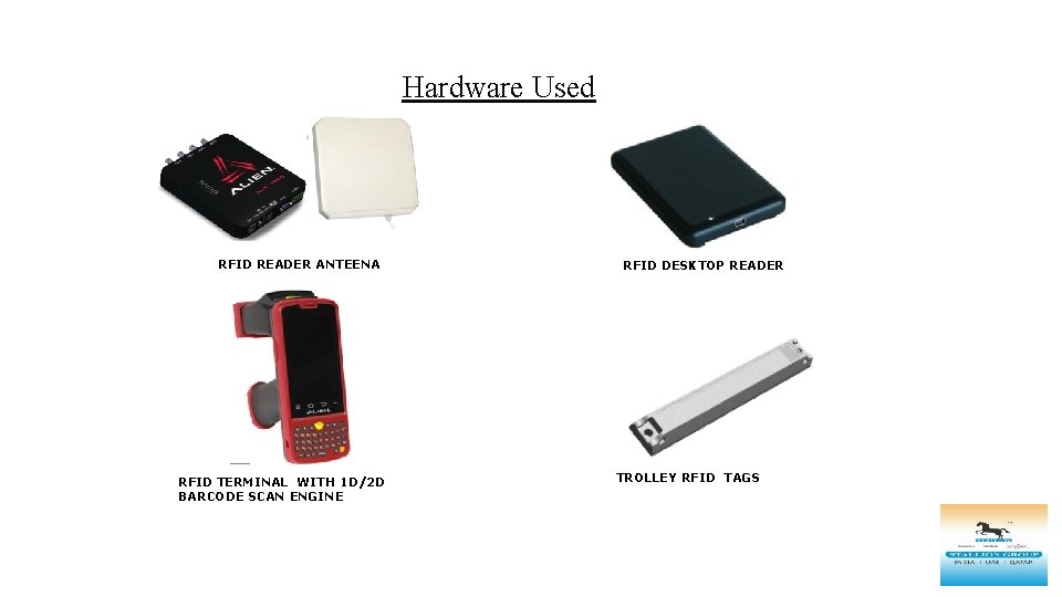 Hardware Used RFID READER ANTEENA RFID TERMINAL WITH 1 D/2 D BARCODE SCAN ENGINE