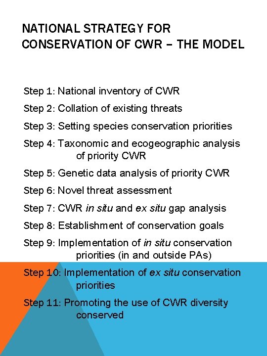 NATIONAL STRATEGY FOR CONSERVATION OF CWR – THE MODEL Step 1: National inventory of