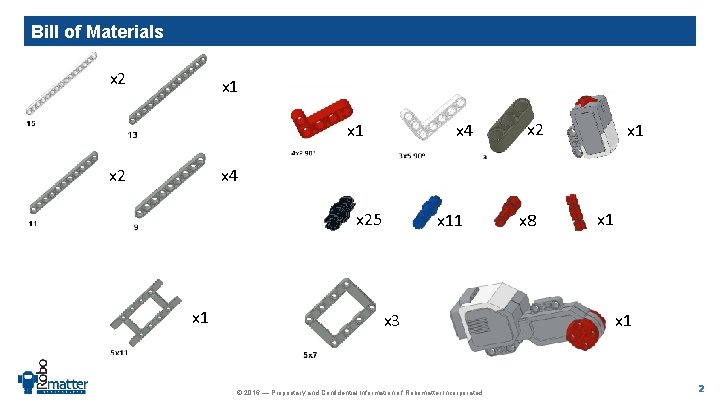 Bill of Materials x 2 x 1 x 2 x 4 x 2 x