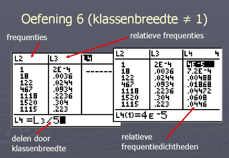 Oefening 6 (klassenbreedte ≠ 1) frequenties delen door klassenbreedte relatieve frequenties relatieve frequentiedichtheden 